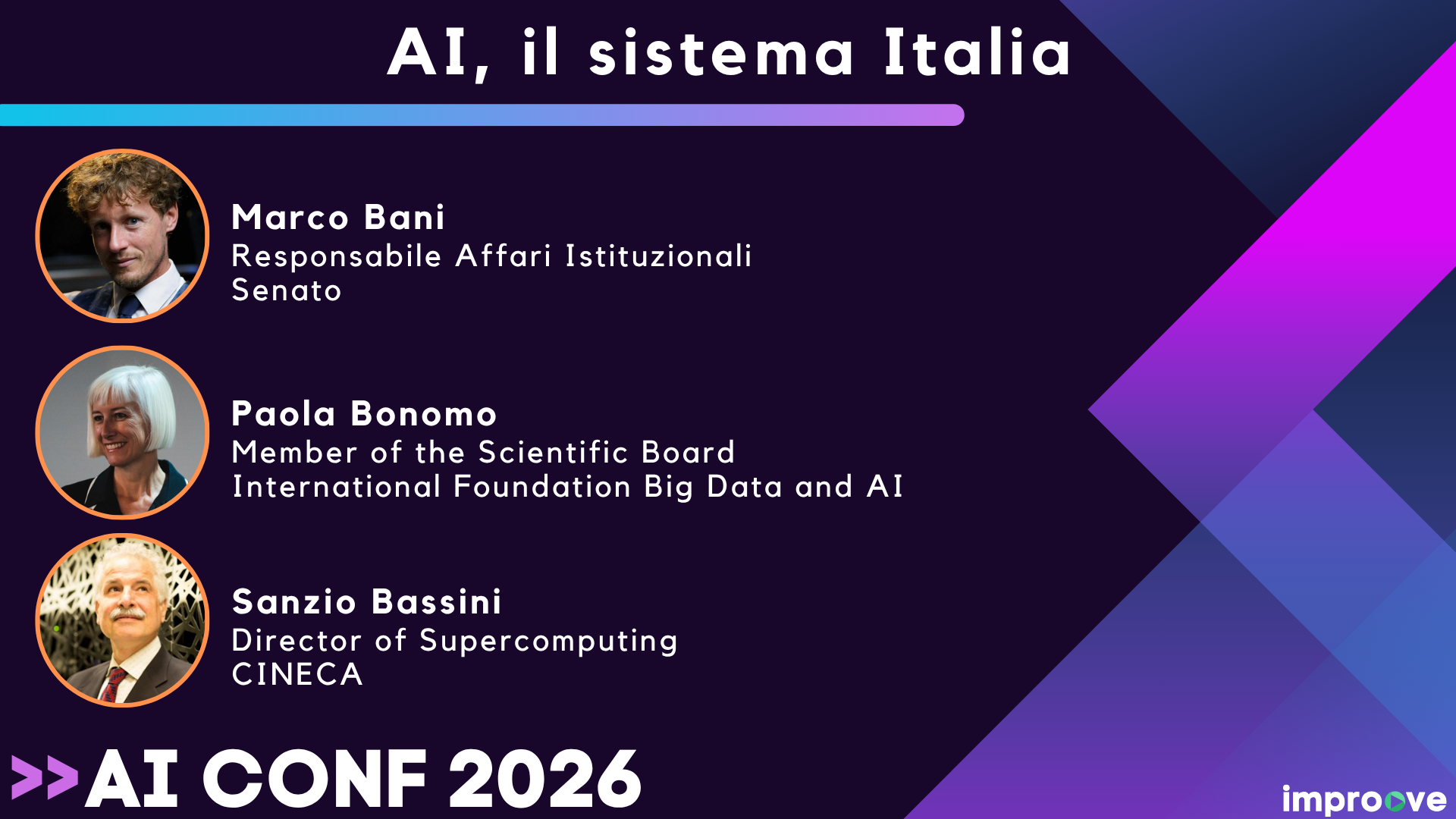 AI, il sistema Italia